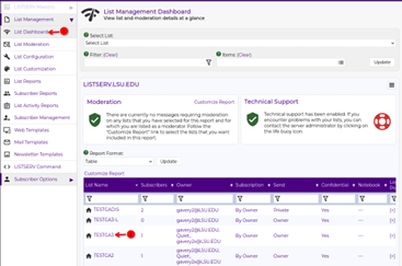 list dashboard and lists